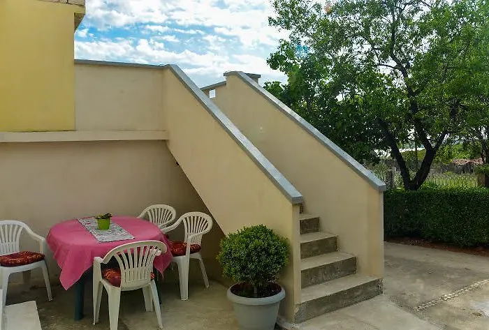 Luca * Ражанац